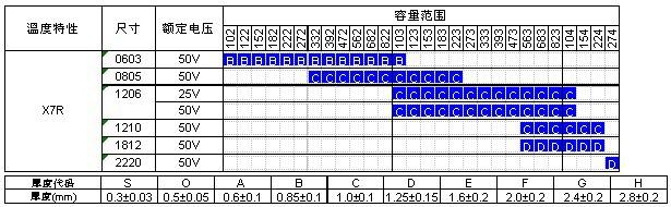 圖片關(guān)鍵詞