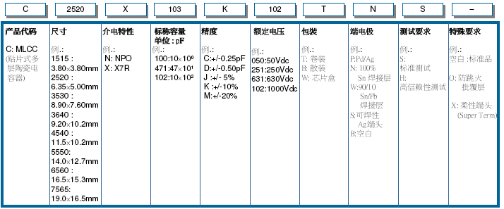 圖片關鍵詞