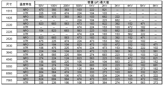 圖片關鍵詞