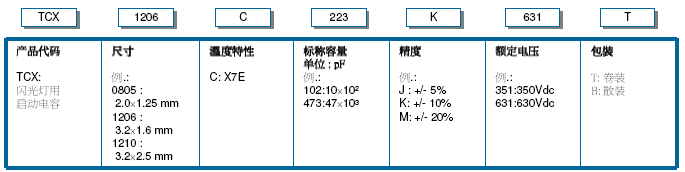 圖片關(guān)鍵詞