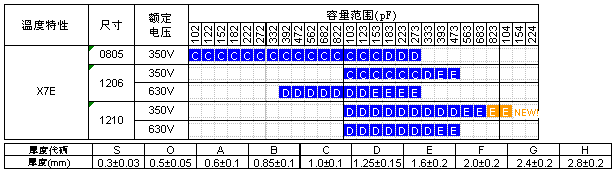 圖片關(guān)鍵詞