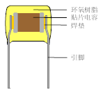 圖片關(guān)鍵詞