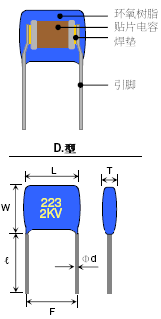 圖片關鍵詞