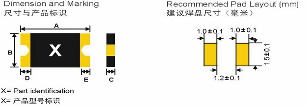 圖片關鍵詞